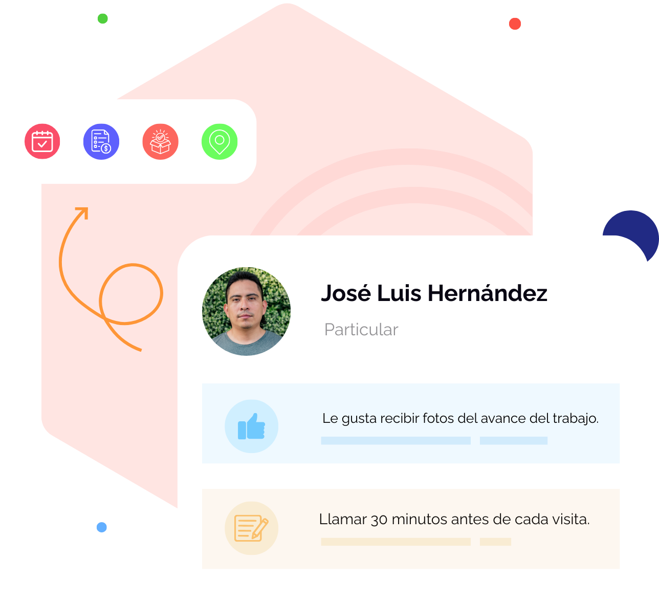 NOA – Características – Clientes