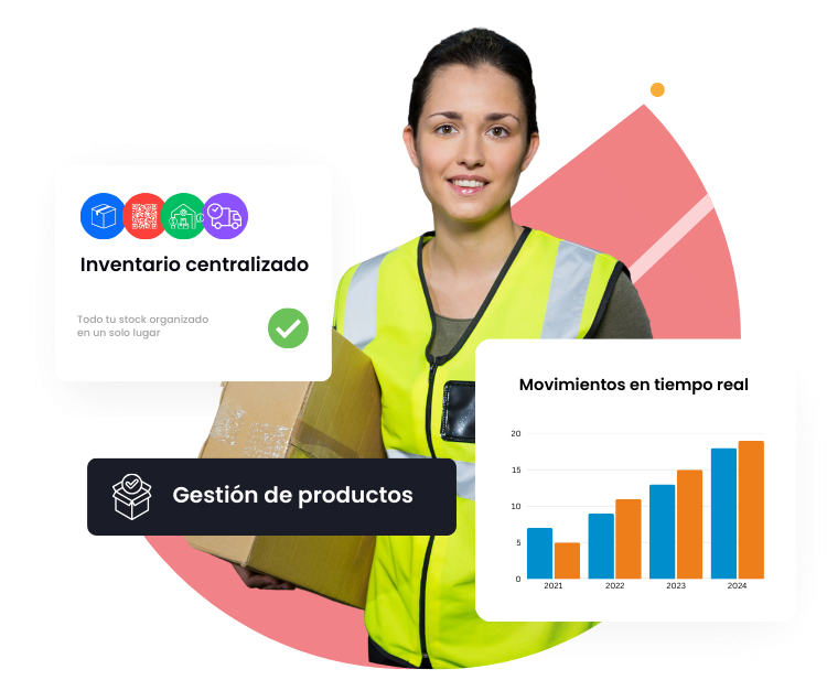 NOA – Características – Inventario