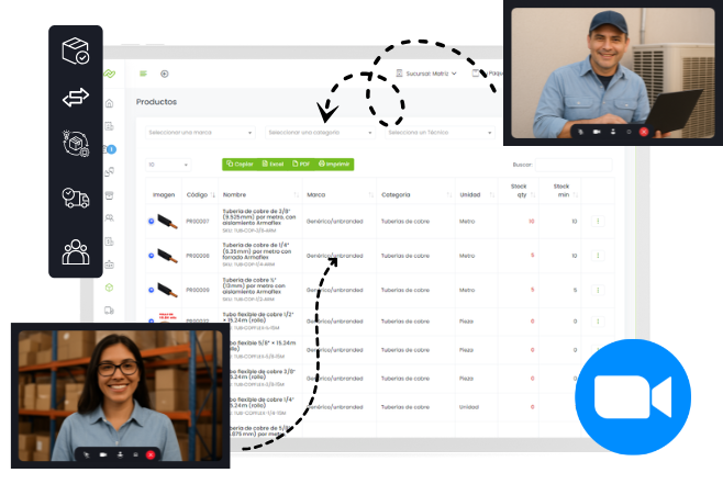 NOA – Características – Inventario
