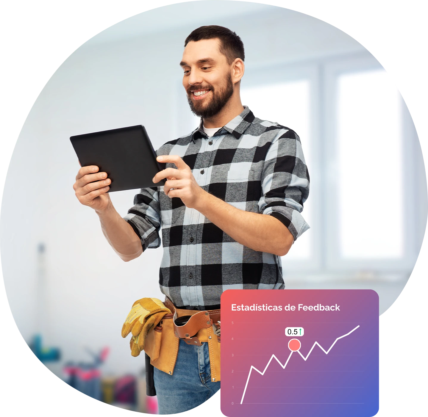 NOA – Características – Feedback